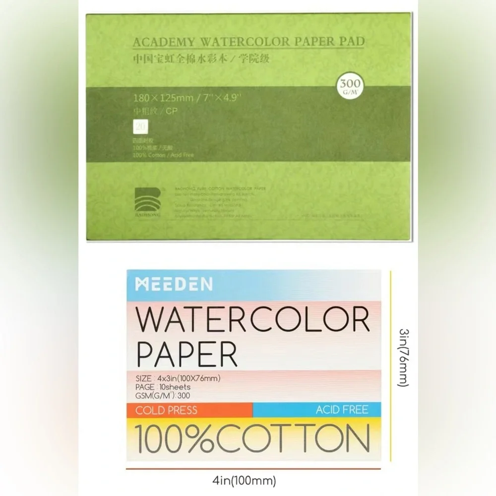 Travel Watercolor Painting Set - 42 Color Fan, Portable Brushes, Carrying Case - Picture 12 of 14